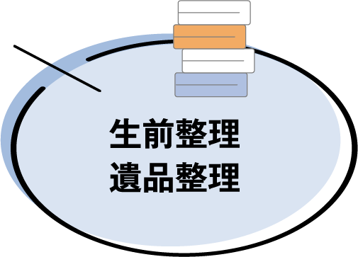 生前整理遺品整理